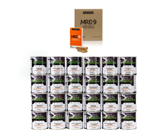 Notration 60 Tage – 25 Jahre Haltbarkeitsdauer